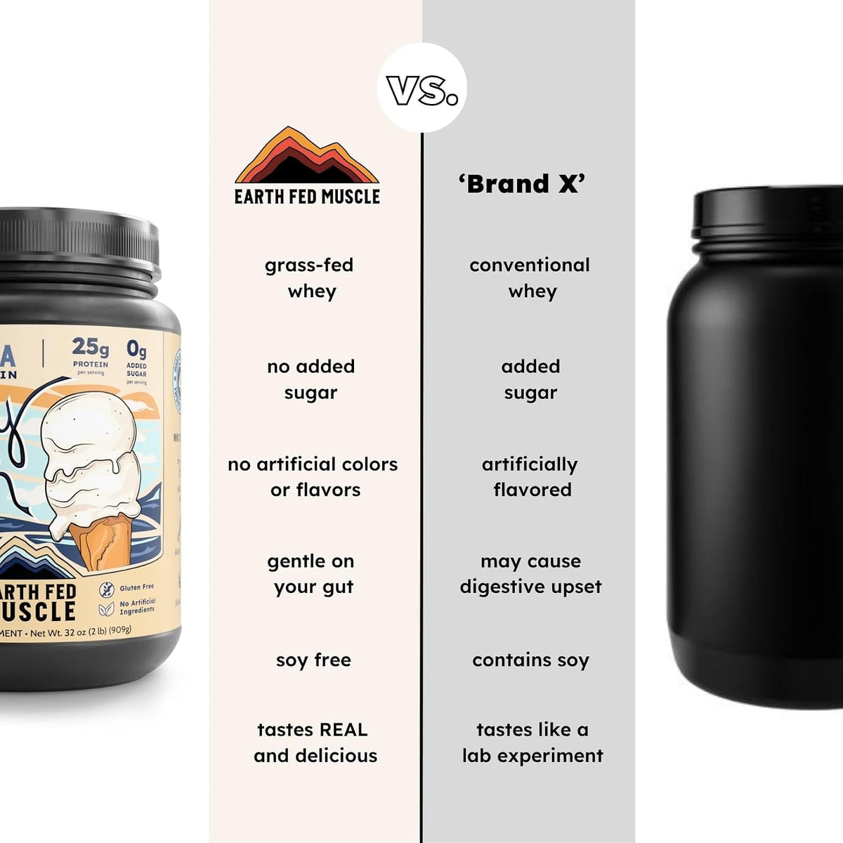 Earth Fed Muscle Whey Back Vanilla Irish Grass Fed Whey Protein Isolate