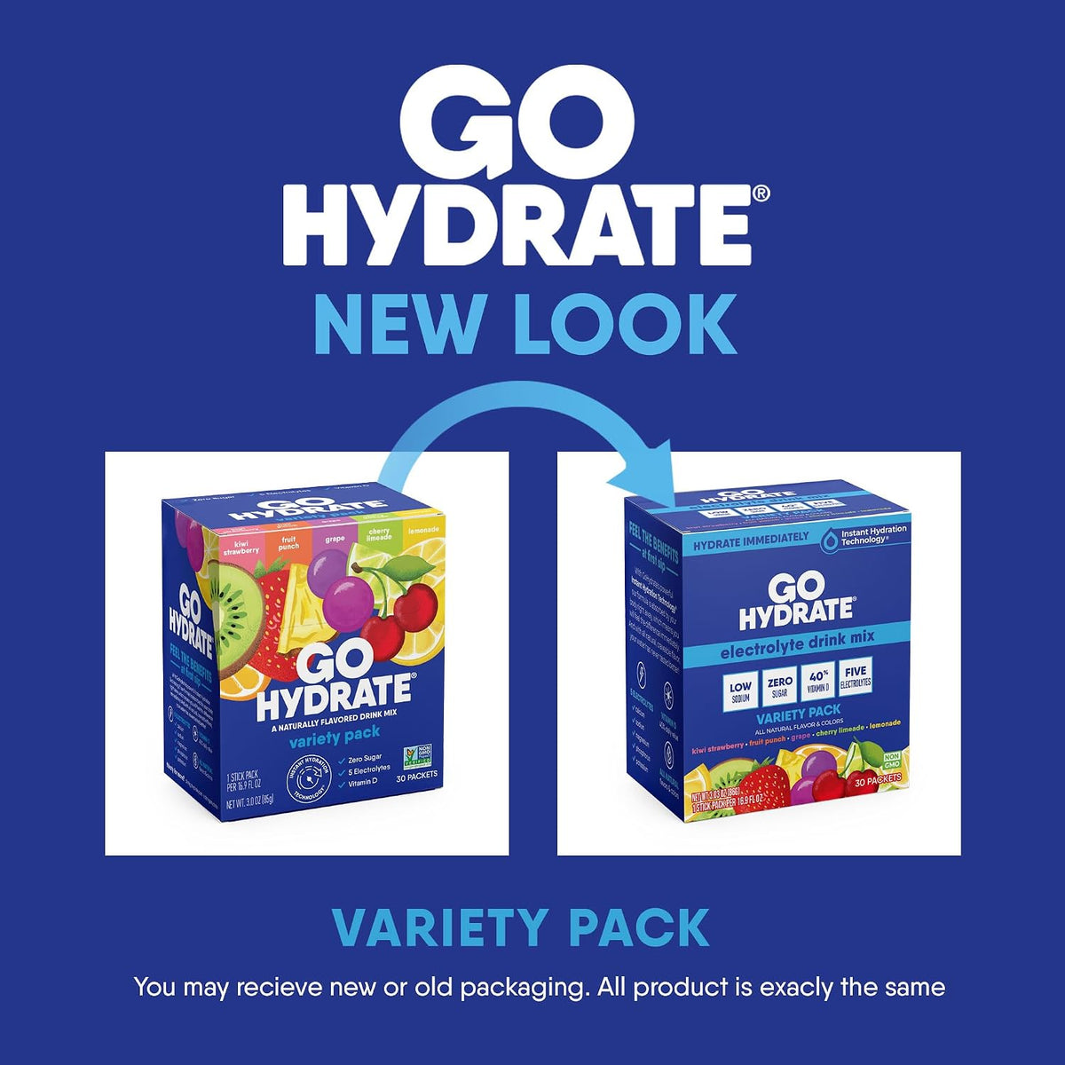 GoHydrate Low Sodium Electrolytes Powder Packets Sugar Free - Instant Hydration Daily Drink Mix - Zero Sugar Water Flavor Packet Singles with Vitamin D - (Variety Pack, 30 Packs)