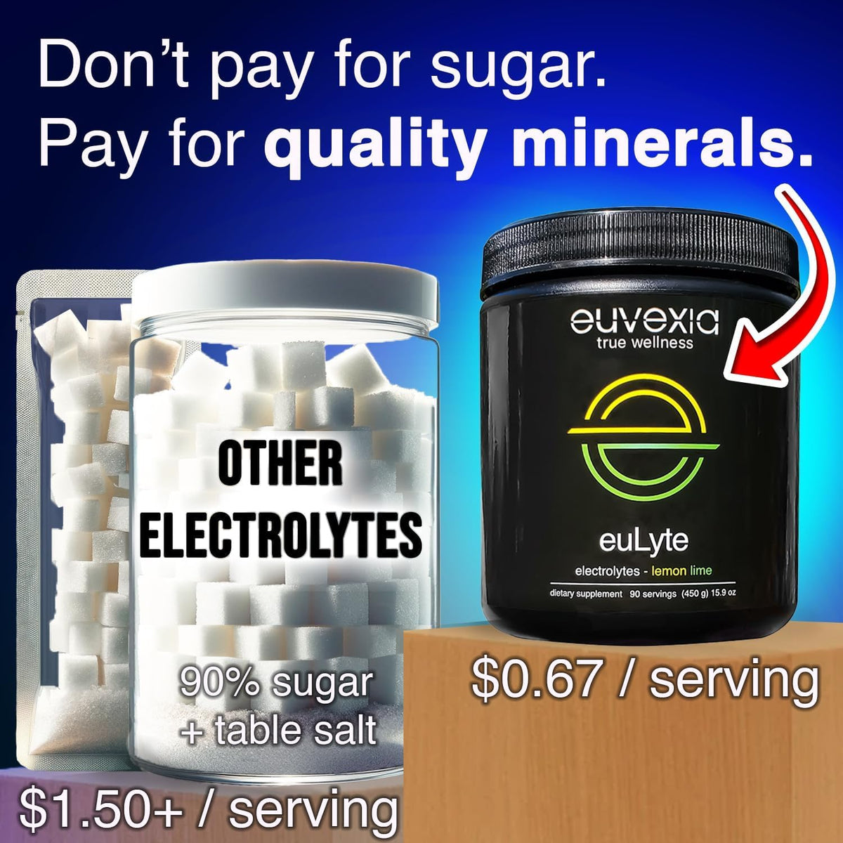 Sugar Free Electrolytes Powder Instant Hydration Drink Mix Lemon Lime