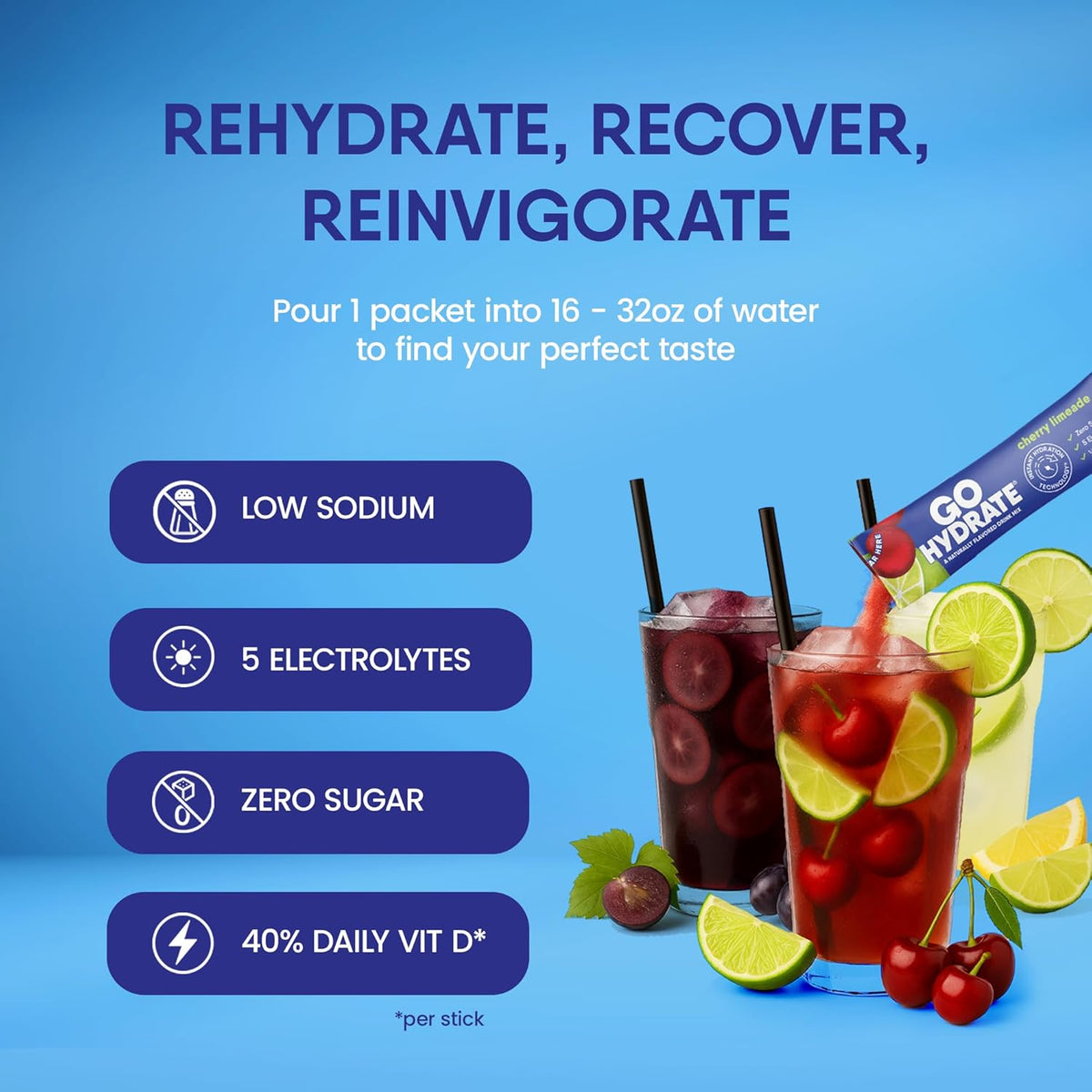 GoHydrate Low Sodium Electrolytes Powder Packets Sugar Free - Instant Hydration Daily Drink Mix - Zero Sugar Water Flavor Packet Singles with Vitamin D - (Variety Pack, 30 Packs)