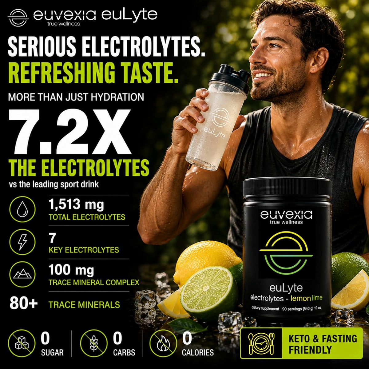 Sugar Free Electrolytes Powder Instant Hydration Drink Mix Lemon Lime