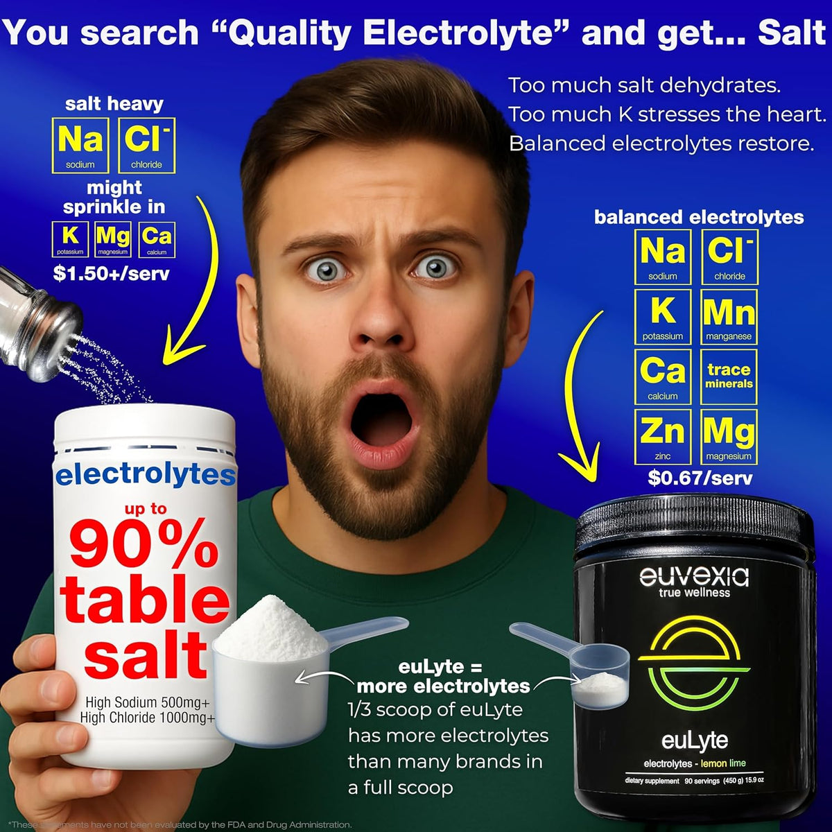 Sugar Free Electrolytes Powder Instant Hydration Drink Mix Lemon Lime